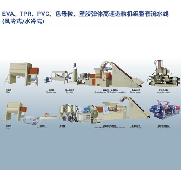 EVA,TPR,PVC,色母粒、塑膠彈性體高速造粒機(jī)組整套流水線（風(fēng)冷式、水冷式）